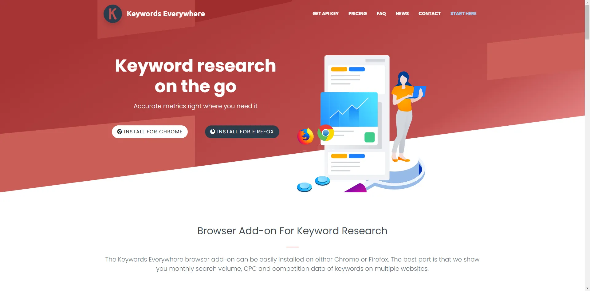 Keywords Everywhere Logo